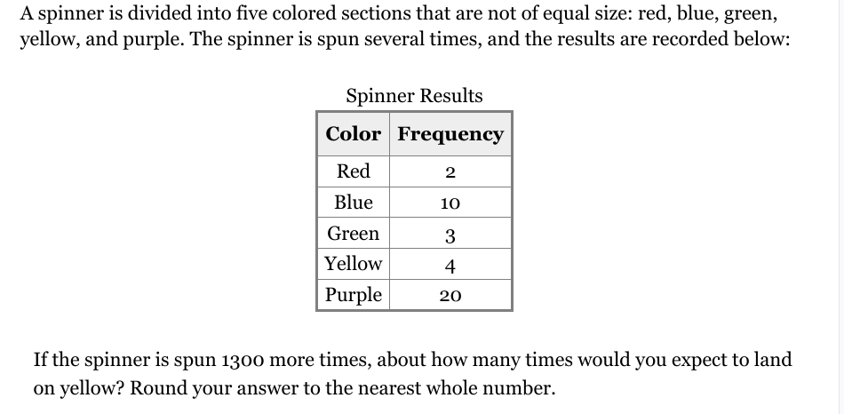 A spinner is divided into five colored sections that are not of equal size: red, blue, green,
yellow, and purple. The spinner is spun several times, and the results are recorded below:
Spinner Results
Color Frequency
Red
2
Blue
10
Green
3
Yellow
4
Purple
20
If the spinner is spun 1300 more times, about how many times would you expect to land
on yellow? Round your answer to the nearest whole number.