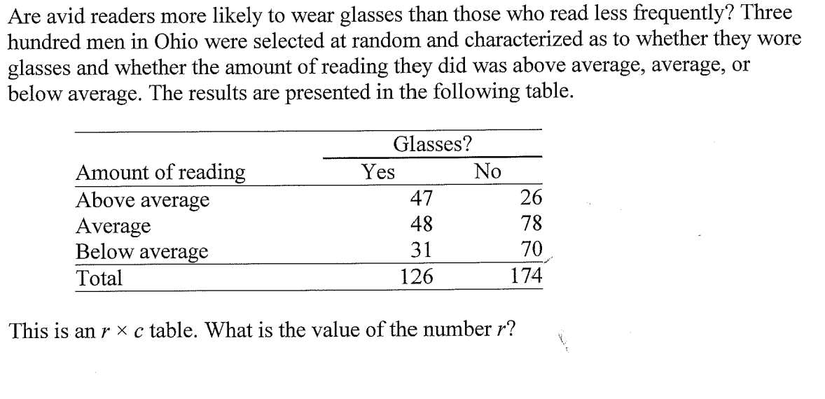 Are avid readers more likely to wear glasses than those who read less frequently? Three
hundred men in Ohio were selected at random and characterized as to whether they wore
glasses and whether the amount of reading they did was above average, average, or
below average. The results are presented in the following table.
Glasses?
Amount of reading
Yes
Above average
47
26
Average
48
78
Below average
31
70
Total
126
174
This is an rx c table. What is the value of the number r?
No