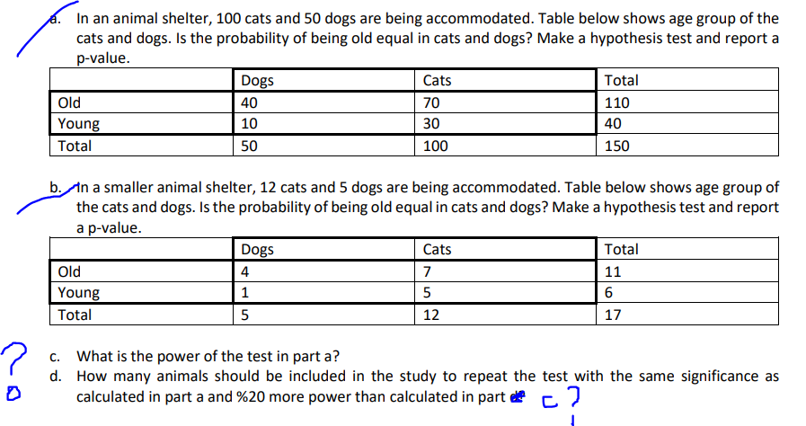 6. In an animal shelter, 100 cats and 50 dogs are being accommodated. Table below shows age group of the
cats and dogs. Is the probability of being old equal in cats and dogs? Make a hypothesis test and report a
p-value.
Dogs
Cats
Total
Old
40
70
110
Young
10
30
40
Total
50
100
150
b. in a smaller animal shelter, 12 cats and 5 dogs are being accommodated. Table below shows age group of
the cats and dogs. Is the probability of being old equal in cats and dogs? Make a hypothesis test and report
a p-value.
Dogs
Cats
Total
Old
4
7
11
Young
1
6
Total
5
12
17
What is the power of the test in part a?
d. How many animals should be included in the study to repeat the test with the same significance as
calculated in part a and %20 more power than calculated in part * E 2
C.

