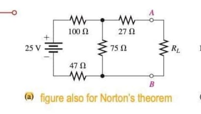 100 2
27 N
75 N
RL
25 V
47 N
B
(a) figure also for Norton's theorem
