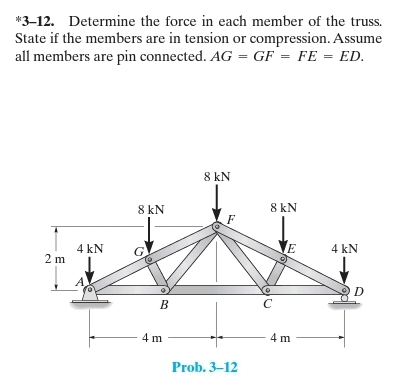 *3-12. Determine the force in each member of the truss.
State if the members are in tension or compression. Assume
all members are pin connected. AG = GF = FE = ED.
8 kN
8 kN
8 kN
4 kN
4 kN
2 m
D
B
4 m
4 m
Prob. 3-12
