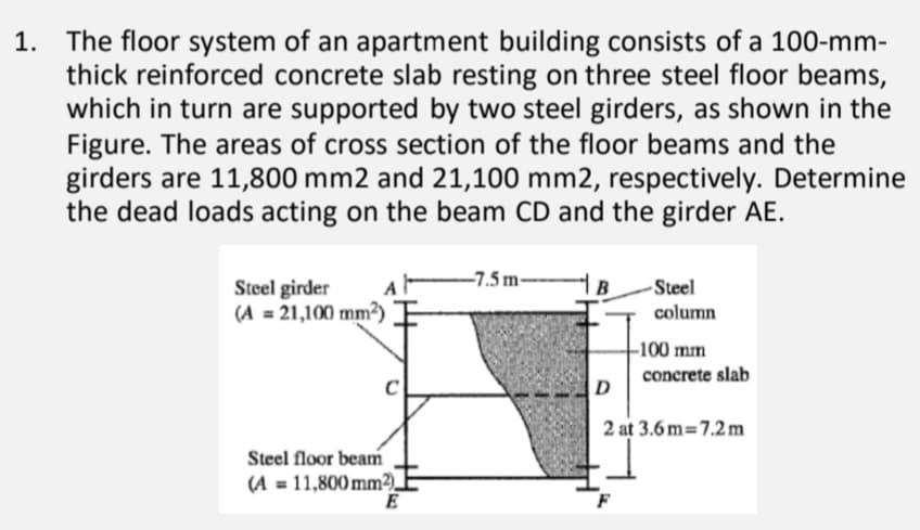 1. The floor system of an apartment building consists of a 100-mm-
thick reinforced concrete slab resting on three steel floor beams,
which in turn are supported by two steel girders, as shown in the
Figure. The areas of cross section of the floor beams and the
girders are 11,800 mm2 and 21,100 mm2, respectively. Determine
the dead loads acting on the beam CD and the girder AE.
–7.5 m-
Steel girder
(A = 21,100 mm?)
B
-Steel
column
-100 mm
concrete slab
C
D
2 at 3.6m=7.2m
Steel floor beam
(A = 11,800 mm2).
E
