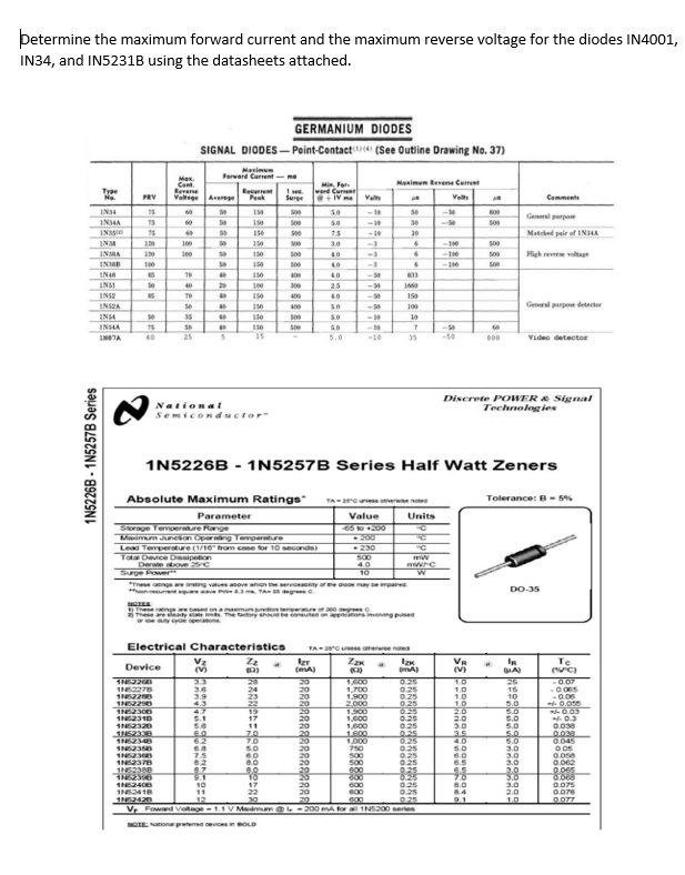 þetermine the maximum forward current and the maximum reverse voltage for the diodes IN4001,
IN34, and IN5231B using the datasheets attached.
GERMANIUM DIODES
SIGNAL DIODES – Peint-Contact ) (See Outine Drawing No. 37)
Hasimum
Farward Curent-me
Max.
Cant
Revene
Valtge
Nanimum Revene Cumet
Mi For
ward Curne
+IV me
Tyae
Regarent
Peak
PRV
Avemge
Surge
Valt
Velt
Comments
IN4
1
5.0
-10
Genl perpo
INA
60
Se
190
30
INSsle
15e
-10
30
Matched pair of INHA
INM
100
150
30
S00
High re vatag
INSMA
150
40
-3
150
40
RENI
IN4
40
833
INSI
IN
Se
40
100
300
25
160
150
400
40
INS2A
150
400
100
General purpon detecter
INS4
35
10
INSA
INTA
25
15
5.0
-10
-50
video detector
35
Discrete POWER & Signal
Technologies
National
Semiconductor
1N5226B
1N5257B Series Half Watt Zeners
Absolute Maximum Ratings
Tolerance: B- 5%
TA-ruess erwe note
Parameter
Value
Units
65 00
Srage Temoerature Range
Maim Juncion Operng Tevperatre
Lead Temperature (1/16" trom cone for 10 seconda)
Tata DeviceDesipeton
Derale e S
Surge Power
230
S00
40
10
wwing
aty ore may ep
DO-35
based onamamun
eng ped
Electrical Characteristics
TA-
omere noe
Zz
VR
(V)
Te
IR
Device
(mA
33
20
24
23
22
19
20
20
20
20
20
1,600
1,700
1.900
2,000
1.900
1,000
1,600
1,600
1.000
750
500
500
600
800
1.0
1.0
1.0
1.0
2.0
2.0
3.0
3.5
4.0
5.0
26
15
10
5.0
0.07
025
0.25
025
0.25
035
0.25
0.25
0.25
0.25
0.25
025
IN2278
1NS22
3.6
3.9
43
4.7
5.1
5.6
-0.06
0.050
0.03
0.3
0.030
0038
0.045
5.0
5.0
5.0
5.0
3.0
3.0
3.0
3.0
3.0
3.0
1N2310
1
70
70
62
IN
1N52378
75
8.0
6.5
8.7
8.1
0.0e2
O 065
0.25
6.5
7.0
6.0
8.4
9.1
10
025
0.25
0.25
0.075
INS418
11
22
600
600
2.0
1.0
025
V, Fownd Voltege-1.1 V Maimuma L-200 mA for a 1NS200 eries
O077
NGTE Nationa preterred evices in BOLD
as
aaasa alaalaalalal
eseanan
1N5226B - 1N5257B Series
