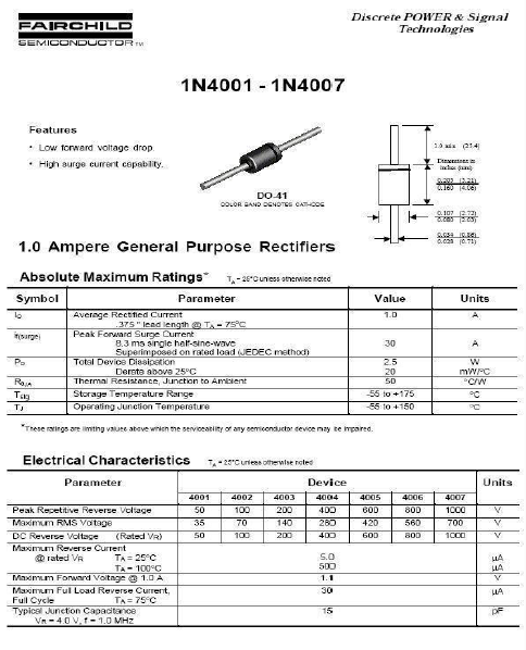 FAIRCHILD
Discrete POWER & Signal
Technologies
SEMICONDUCTOR ru
1N4001 - 1N4007
Features
• Low torward voltage drop.
10 a14
* High aurge eurrent cepablity.
0.160 4.06)
DO 41
COLOR BAND DGNOTEs CAT-Cos
1.0 Ampere General Purpose Rectifiers
Absolute Maximum Ratings
T-26*Cuness atnerwioe rated
Symbol
Parameter
Value
Units
Average Recttied Current
1.0
375" lead length a TA - 75°C
Tsargei
Peak Forward Surge Current
8.3 ms single halr-sine-wave
Superimposed on rated load JEDEC method)
30
A
Pa
Total Device Dissipetion
2.5
20
Derste above 25°C
Ra
Tag
Thermal Resistence, Junction to Amblent
5D
Storage Temperature Range
55 to +175
-55 to +150
Operating Junetion Temperature
PC
"These rarings are imithg valuee above whien the serviceatity or any semiconductor device may te impaired.
Electrical Characteristics
T-20'Cunieas ofherwise roted
Parameter
Device
Units
4001
4002
4003
4004
4005
4006
4007
Peak Repetitive Reverse Vellage
Maximum RME votage
DC Reverse Voltage
Maximum Reverse Current
@ rated VR
50
100
200
400
600
80
1000
V.
35
70
140
280
420
560
700
(Rated VR)
50
800
100
200
4D0
60D0
1C00
TA = 20°C
TA- 100°C
S.0
500
1.1
HA
HA
Maximum Forward Voitnge 1.0 A
Maximum Ful Load Reverse Current,
Full Cycle
Typical Juneton Capacitance
Vn-4.0 V, t-1,0 MHz
30
TA= 75°C
15
