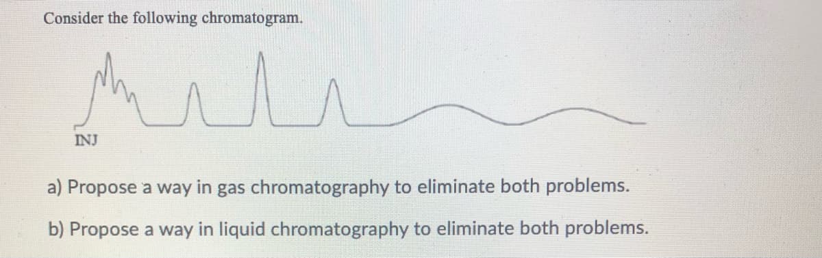 Consider the following chromatogram.
INJ
a) Propose a way in gas chromatography to eliminate both problems.
b) Propose a way in liquid chromatography to eliminate both problems.

