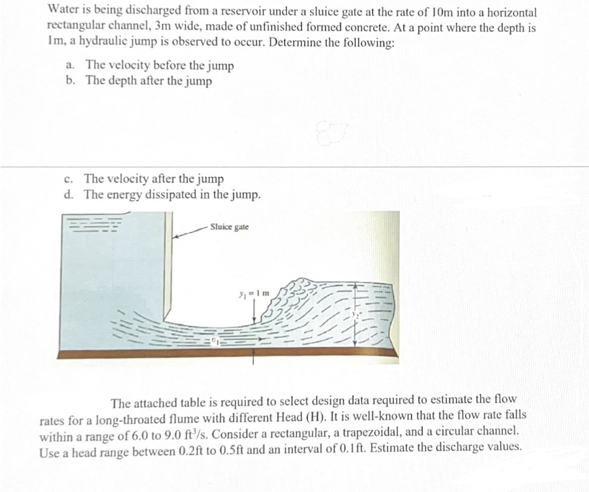 Water is being discharged from a reservoir under a sluice gate at the rate of 10m into a horizontal
rectangular channel, 3m wide, made of unfinished formed concrete. At a point where the depth is
Im, a hydraulic jump is observed to occur. Determine the following:
a. The velocity before the jump
b. The depth after the jump
c. The velocity after the jump
d. The energy dissipated in the jump.
Sluice gate
y₁ = 1 m
87
The attached table is required to select design data required to estimate the flow
rates for a long-throated flume with different Head (H). It is well-known that the flow rate falls
within a range of 6.0 to 9.0 ft³/s. Consider a rectangular, a trapezoidal, and a circular channel.
Use a head range between 0.2ft to 0.5ft and an interval of 0.1 ft. Estimate the discharge values.