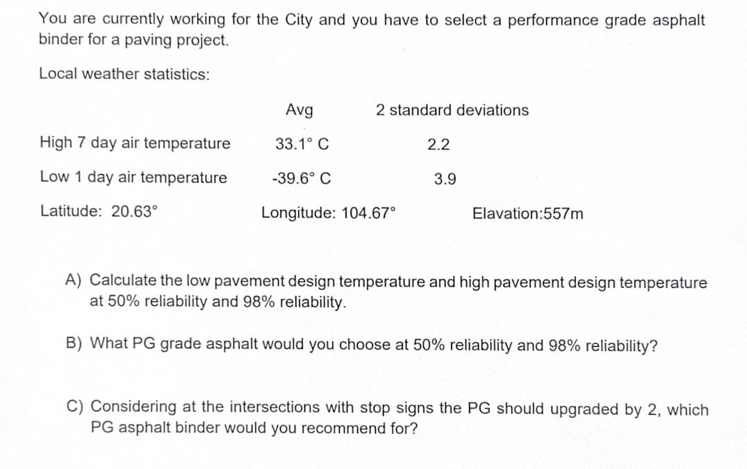 You are currently working for the City and you have to select a performance grade asphalt
binder for a paving project.
Local weather statistics:
High 7 day air temperature
Low 1 day air temperature
Latitude: 20.63°
Avg
33.1° C
2 standard deviations
-39.6° C
Longitude: 104.67°
2.2
3.9
Elavation:557m
A) Calculate the low pavement design temperature and high pavement design temperature
at 50% reliability and 98% reliability.
B) What PG grade asphalt would you choose at 50% reliability and 98% reliability?
C) Considering at the intersections with stop signs the PG should upgraded by 2, which
PG asphalt binder would you recommend for?