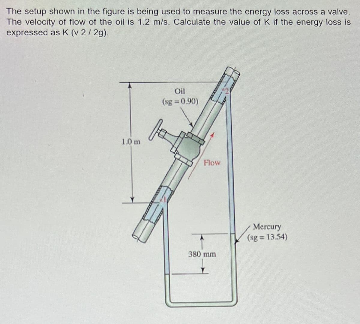 The setup shown in the figure is being used to measure the energy loss across a valve.
The velocity of flow of the oil is 1.2 m/s. Calculate the value of K if the energy loss is
expressed as K (v 2 / 2g).
1.0 m
Oil
(sg = 0.90)
Flow
380 mm
Mercury
(sg = 13.54)
