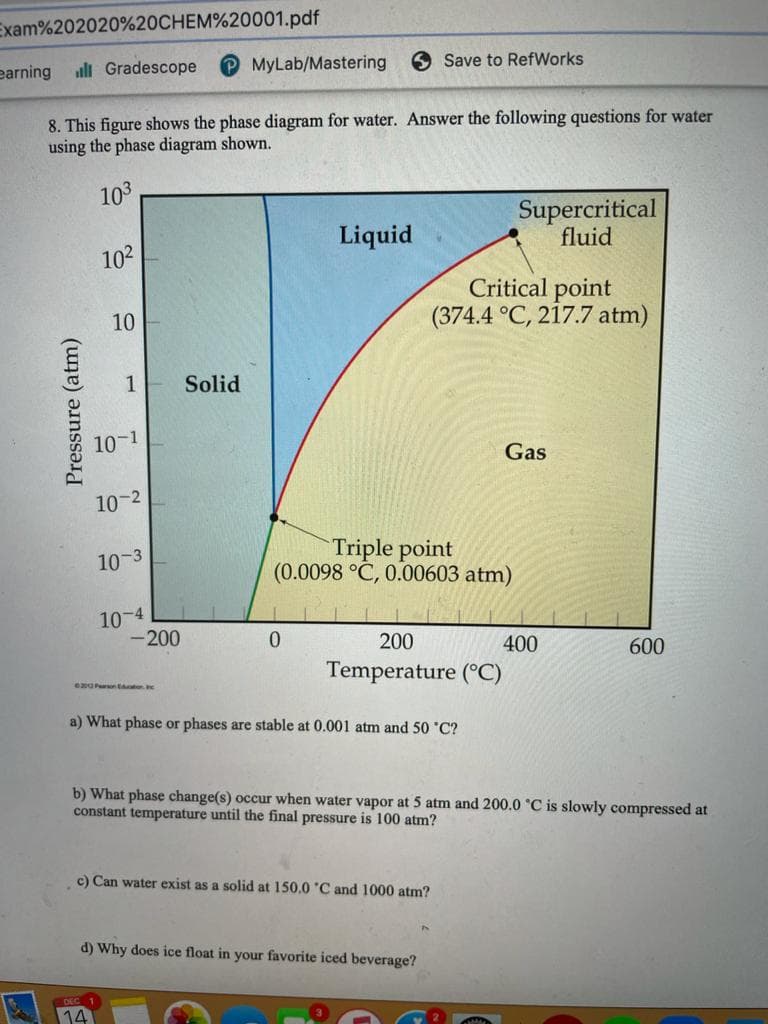 Exam%202020%20CHEM%20001.pdf
earning all Gradescope
MyLab/Mastering
6 Save to RefWorks
8. This figure shows the phase diagram for water.. Answer the following questions for water
using the phase diagram shown.
103
Liquid
Supercritical
fluid
102
Critical point
(374.4 °C, 217.7 atm)
10
1
Solid
10-1
Gas
10-2
Triple point
(0.0098 °C, 0.00603 atm)
10-3
10-4
-200
0.
200
400
600
Temperature (°C)
a) What phase or phases are stable at 0.001 atm and 50 'C?
b) What phase change(s) occur when water vapor at 5 atm and 200.0 °C is slowly compressed at
constant temperature until the final pressure is 100 atm?
c) Can water exist as a solid at 150.0 °C and 1000 atm?
d) Why does ice float in your favorite iced beverage?
DEC 1
Pressure (atm)
