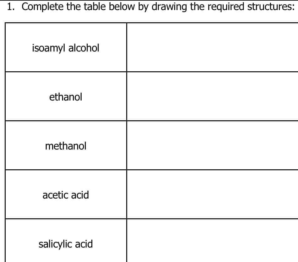 1. Complete the table below by drawing the required structures:
isoamyl alcohol
ethanol
methanol
acetic acid
salicylic acid