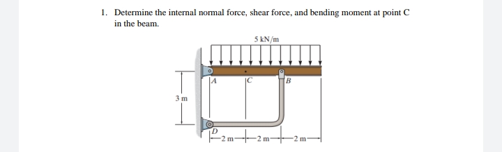 1. Determine the internal normal force, shear force, and bending moment at point c
in the beam.
5 kN/m
3 m
m
2 m
