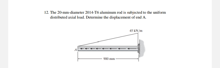 12. The 20-mm-diameter 2014-T6 aluminum rod is subjected to the uniform
distributed axial load. Determine the displacement of end A.
45 kN/m
900 mm
