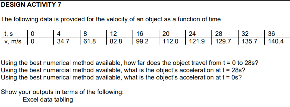 DESIGN ACTIVITY 7
The following data is provided for the velocity of an object as a function of time
t, s
v, m/s
1: lz lô18 28 902 120 |121.9 129.7 |135.7
4
34.7
24
28
32
36
61.8
82.8
112.0
140.4
Using the best numerical method available, how far does the object travel from t = 0 to 28s?
Using the best numercial method available, what is the object's acceleration at t = 28s?
Using the best numerical method available, what is the object's acceleration at t = Os?
Show your outputs in terms of the following:
Excel data tabling

