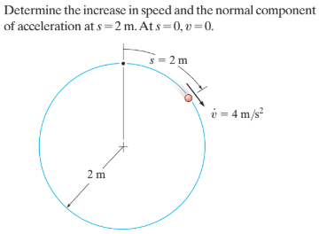 Determine the increase in speed and the normal component
of acceleration at s=2m. At s=0, v =0.
s = 2 m
i = 4 m/s?
2 m
