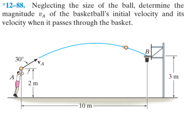 *12-88. Neglecting the size of the ball, determine the
magnitude va of the basketball's initial velocity and its
velocity when it passes through the basket.
30°.
3 m
2 m
10 m

