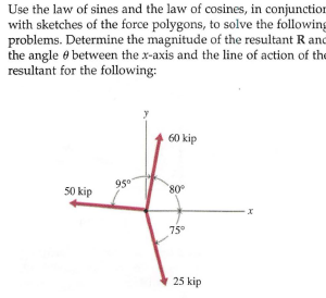 Use the law of sines and the law of cosines, in conjunction
with sketches of the force polygons, to solve the following
problems. Determine the magnitude of the resultant R and
the angle e between the x-axis and the line of action of the
resultant for the following:
60 kip
95°
80
50 kip
75°
25 kip
