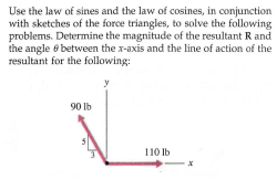 Use the law of sines and the law of cosines, in conjunction
with sketches of the force triangles, to solve the following
problems. Determine the magnitude of the resultant R and
the angle e between the x-axis and the line of action of the
resultant for the following:
90 lb
110 Ib
