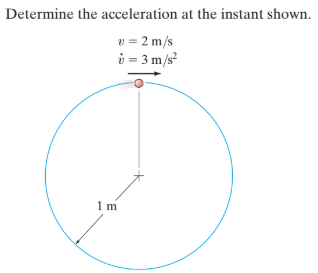 Determine the acceleration at the instant shown.
v = 2 m/s
i = 3 m/s
