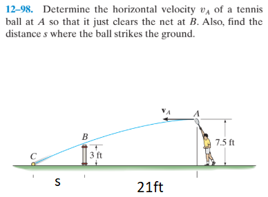 12-98. Determine the horizontal velocity va of a tennis
ball at A so that it just clears the net at B. Also, find the
distance s where the ball strikes the ground.
7.5 ft
| 3 ft
21ft
