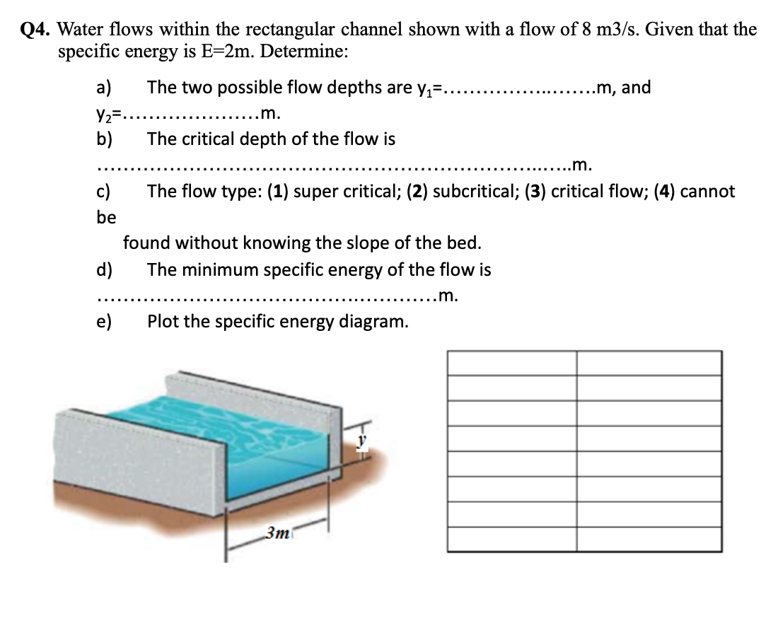 Q4. Water flows within the rectangular channel shown with a flow of 8 m3/s. Given that the
specific energy is E=2m. Determine:
a)
The two possible flow depths are y,=..
....m, and
Y2=.
....m.
b)
The critical depth of the flow is
..m.
c)
The flow type: (1) super critical; (2) subcritical; (3) critical flow; (4) cannot
be
found without knowing the slope of the bed.
d)
The minimum specific energy of the flow is
.m.
e)
Plot the specific energy diagram.
3m
