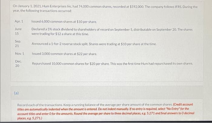 On January 1, 2021, Hum Enterprises Inc. had 74,000 common shares, recorded at $592.000. The company follows IFRS. During the
year, the following transactions occurred:
Apr. 1
Issued 6,000 common shares at $10 per share.
June
Declared a 5% stock dividend to shareholders of record on September 5, distributable on September 20, The shares
were trading for $12 a share at this time.
15
Sep.
Announced a 1-for-2 reverse stock split. Shares were trading at $10 per share at the time.
21
Nov. 1
Issued 3,000 common shares at $22 per share.
Dec.
Repurchased 10,000 common shares for $20 per share. This was the first time Hum had repurchased its own shares.
20
(a)
Record each of the transactions. Keep a running balance of the average per share amount of the common shares, (Credit account
titles are automatically indented when the amount is entered. Do not indent manually. If no entry is required, select "No Entry" for the
account titles and enter O for the amounts. Round the average per share to three decimal places, eg. 5.271 and final answers to O decimal
places, eg. 5,271)
