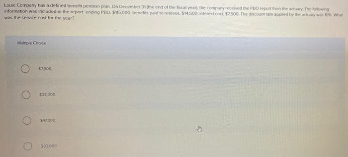 Louie Company has a defined benefit pension plan. On December 31 (the end of the facal year, the company received the PBO report from the actuary The folowing
information was included in the report ending PBO, S15.000, benefits paid to retirees, $14.500, interest cost, $7500 The discount rate applied by the actuary was 10% What
was the service cost for the year?
Multiple Choice
$7.000
$22.000
O $47,000
593,000
