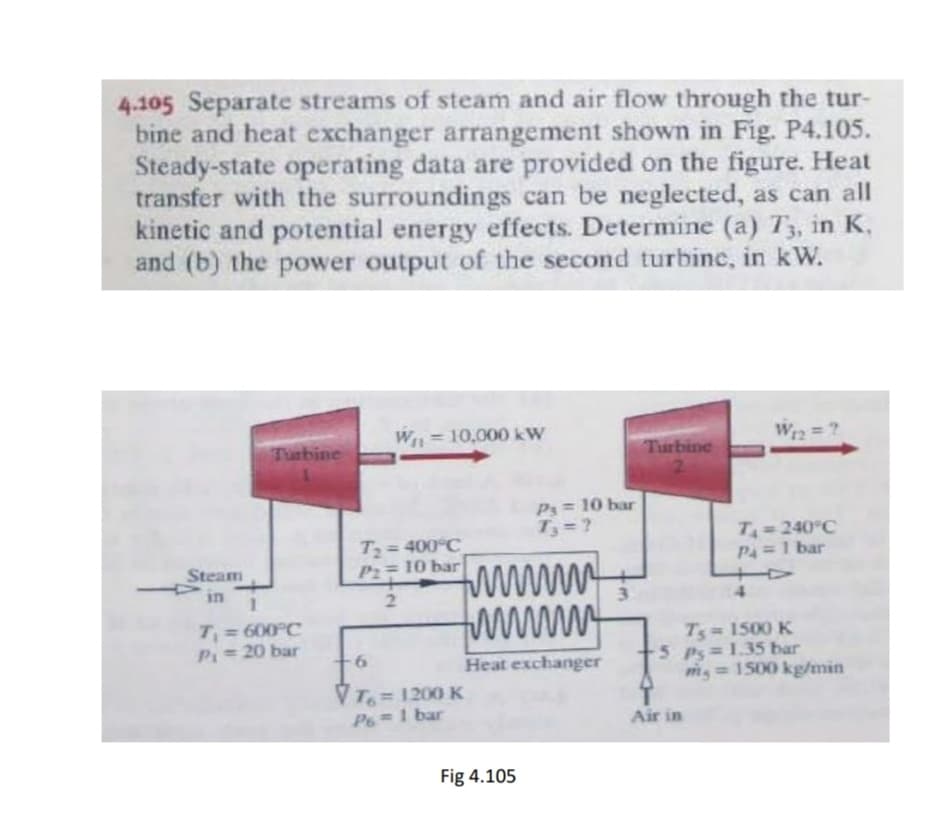 4.105 Separate streams of steam and air flow through the tur-
bine and heat exchanger arrangement shown in Fig. P4.105.
Steady-state operating data are provided on the figure. Heat
transfer with the surroundings can be neglected, as can all
kinetic and potential energy effects. Determine (a) T3, in K,
and (b) the power output of the second turbine, in kW.
WE 10,000 kW
WE2 ?
Turbine
Turbine
P3= 10 bar
Ty= ?
T= 400°C
P= 10 bar
T=240°C
P4 = 1 bar
Steam
in
3.
T = 600°C
P 20 bar
%3D
Ts 1500 K
5 Ps 1.35 bar
m= 1500 kg/min
6.
Heat exchanger
VT=1200 K
P6=1 bar
Air in
Fig 4.105
