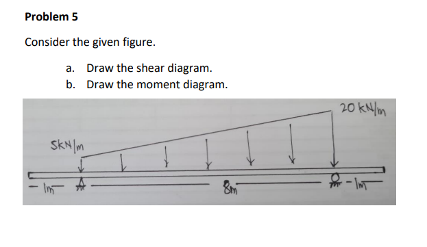 Problem 5
Consider the given figure.
a. Draw the shear diagram.
b. Draw the moment diagram.
20 kN/m
SkN /m
