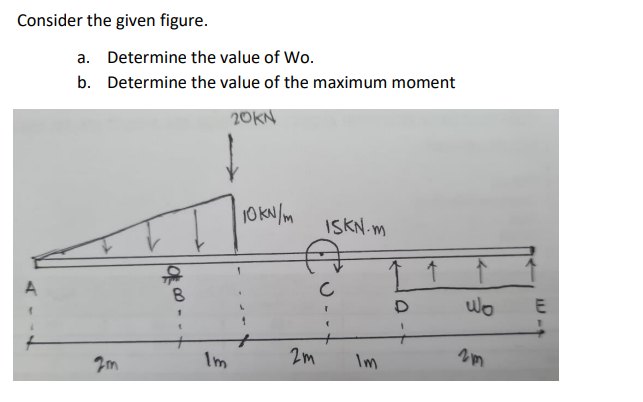 Consider the given figure.
a. Determine the value of Wo.
b. Determine the value of the maximum moment
20KN
10 kN/m
ISKN-m
Wo
E
Im
2m
Im
