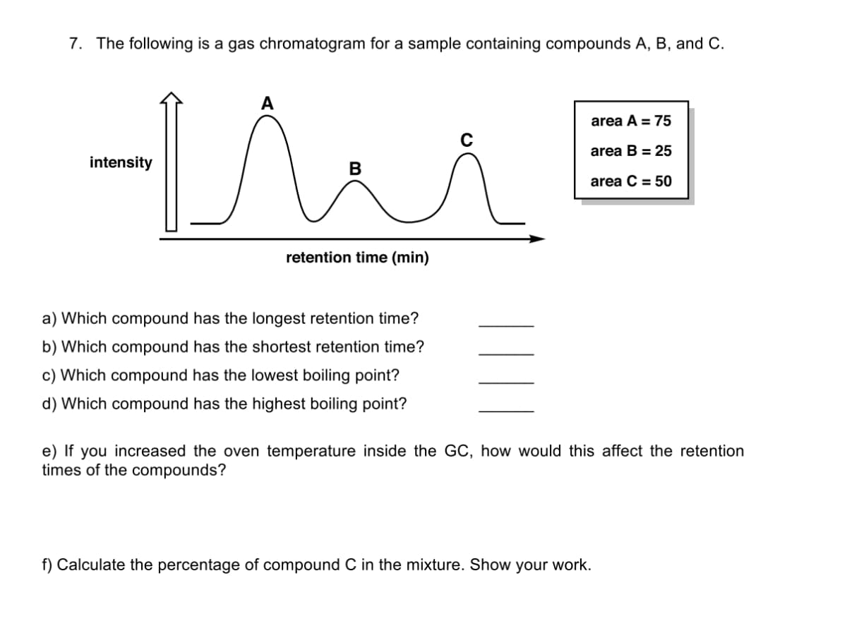 7. The following is a gas chromatogram for a sample containing compounds A, B, and C.
A
area A = 75
area B = 25
intensity
area C = 50
retention time (min)
a) Which compound has the longest retention time?
b) Which compound has the shortest retention time?
c) Which compound has the lowest boiling point?
d) Which compound has the highest boiling point?
e) If you increased the oven temperature inside the GC, how would this affect the retention
times of the compounds?
f) Calculate the percentage of compound C in the mixture. Show your work.
