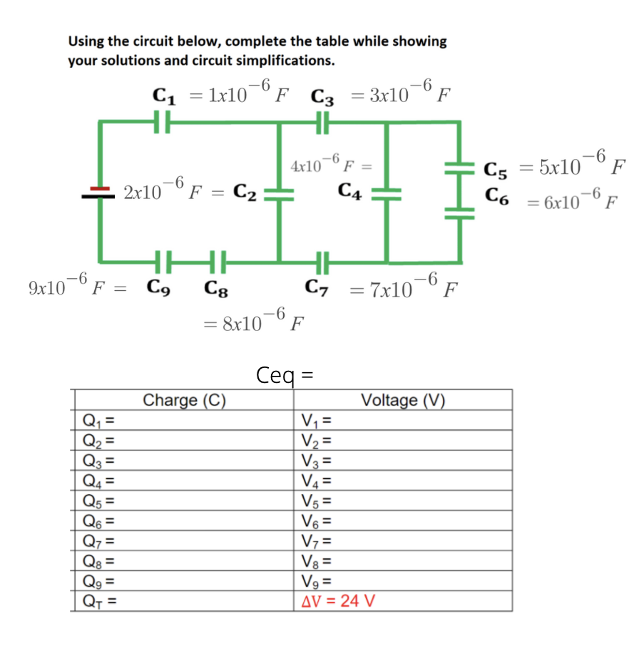 Using the circuit below, complete the table while showing
your solutions and circuit simplifications.
C1 = 1x10
HE
F C3 =3x10¬°F
H
-6 F
C5 = 5x10
C6
4x10¬º F =
-6
2x10 ° F = C2 :
C4
-6
= 6x10° F
%3D
9x10-6 F = C9
Cg
C, = 7x10
-6
F
-6
= 8x10
F
Ceq =
Charge (C)
Voltage (V)
Q1 =
Q2 =
Q3 =
Q4 =
Q5 =
Q6 =
Q7 =
Q8 =
Qg =
QT =
V, =
V2 =
| V3 =
V4 =
V5 =
V6 =
V7 =
V8 =
V9 =
AV = 24 V
