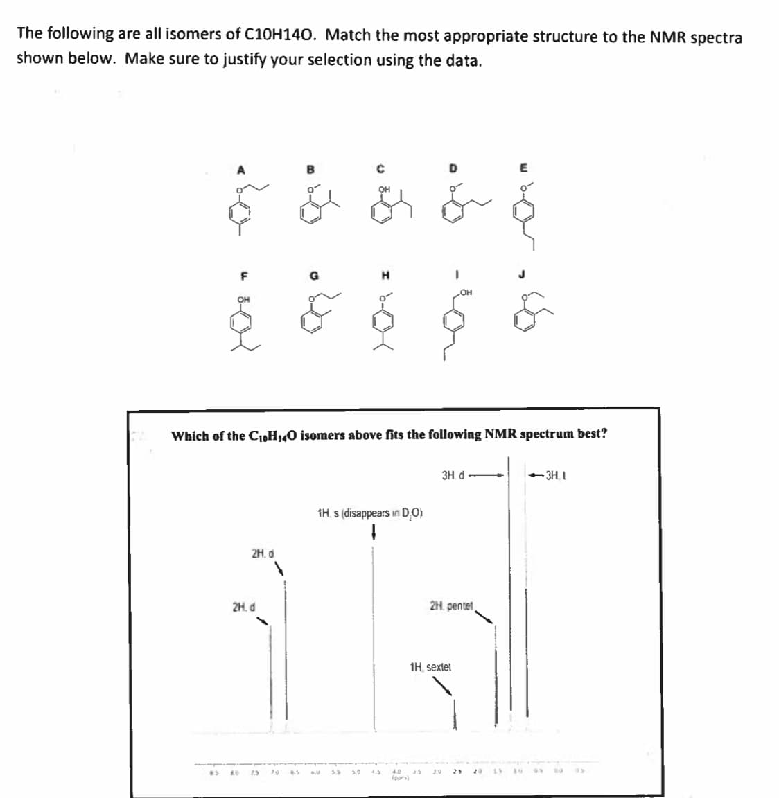 The following are all isomers of C10H140. Match the most appropriate structure to the NMR spectra
shown below. Make sure to justify your selection using the data.
D
Он
Which of the C1,H¾0 isomers above fits the following NMR spectrum best?
3H. d -
- 3H. I
1H. s (disappears in DO)
2H. d
2H. d
2H. pentet
1H, sexlel
0 5.
5.0
4.0
ipan)
4.5
29
w bor

