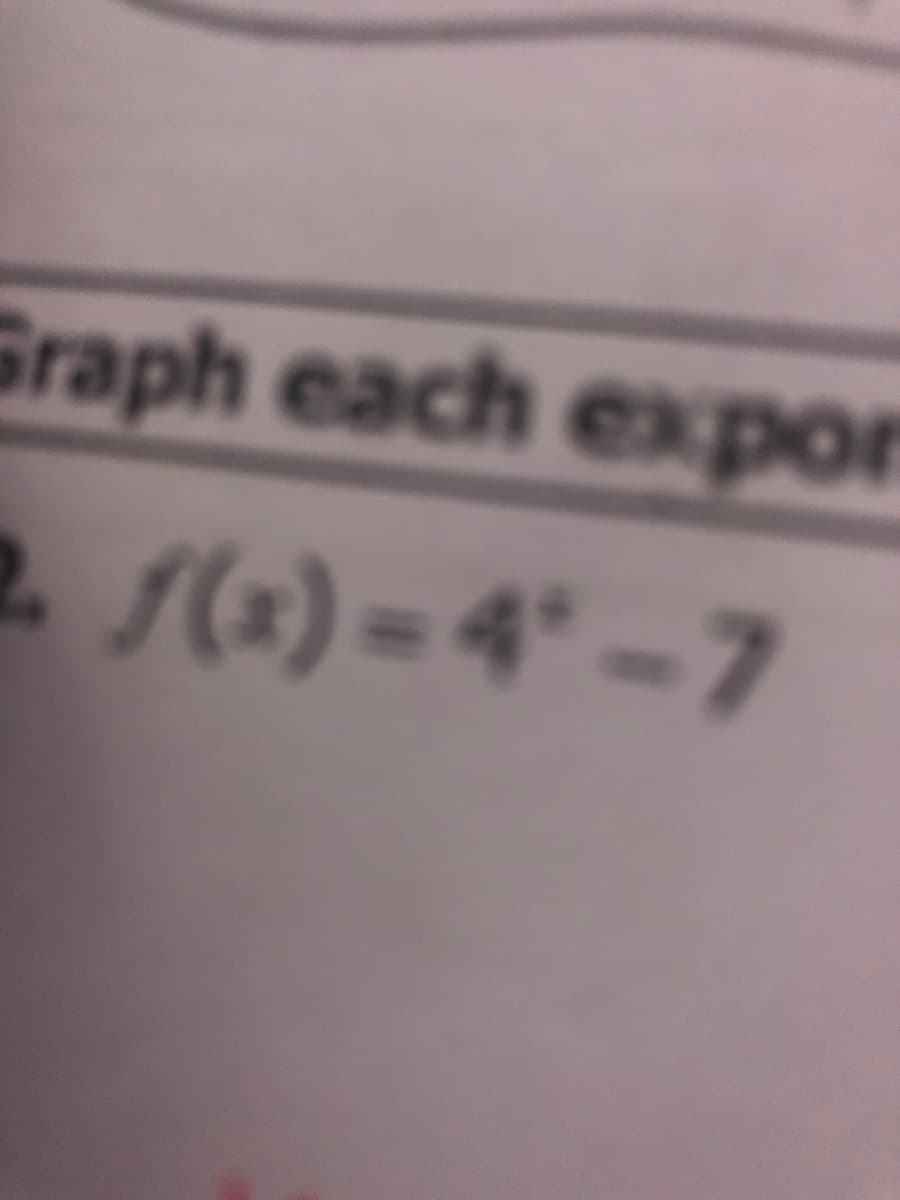 Graph each expor
2 f(x) = 4* – 7
