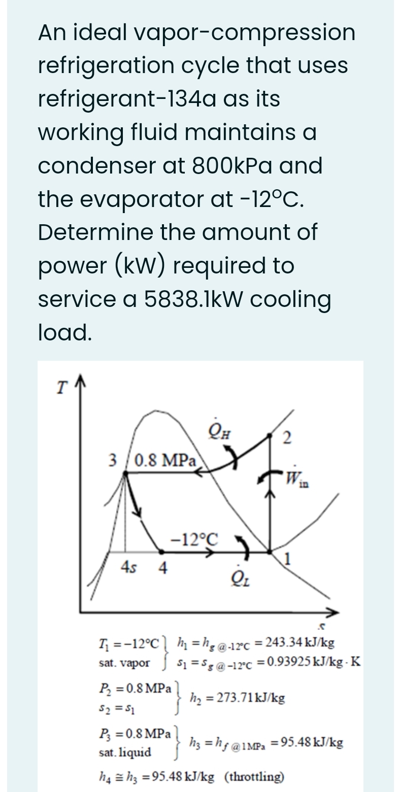 An ideal vapor-compression
refrigeration cycle that uses
refrigerant-134a as its
working fluid maintains a
condenser at 800kPa and
the evaporator at -12°C.
Determine the amount of
power (kW) required to
service a 5838.1kW cooling
load.
Он
2
3 /0.8 МPа
-12°C
4s 4
@-12c = 243.34 kJ/kg
S1 = Sg@ -12°c =0.93925 kJ/kg - K
T¡ =-12°C] h =hg
sat. vapor
P = 0.8 MPa
h2 = 273.71kJ/kg
S2 = 51
P3 = 0.8 MPa
sat. liquid
hz = h5 @1MP2 =95.48 kJ/kg
h4 = h3 = 95.48 kJ/kg (throttling)
