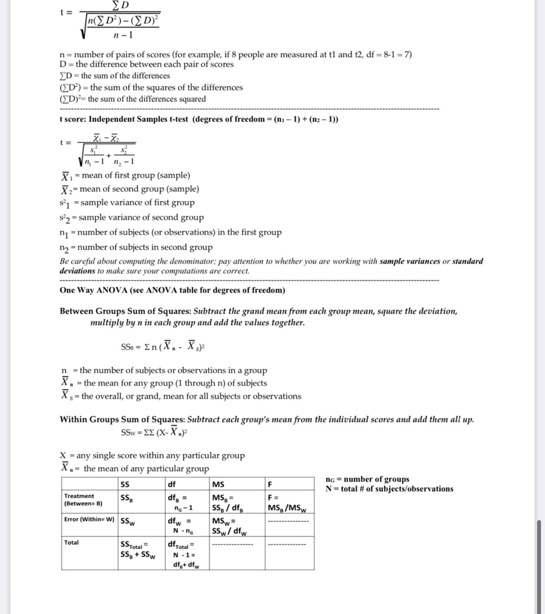 ΣD
n(E D²) – (E D)*
t =
n - 1
n= number of pairs of scores (for example, if 8 people are measured at tl and t2, df = 8-1 = 7)
D= the difference between each pair of scores
ED = the sum of the differences
(ED²) = the sum of the squares of the differences
(ED)²= the sum of the differences squared
t score: Independent Samples t-test (degrees of freedom = (n1 – 1) + (n2 – 1))
え-る
t =
n, -1
n, -1
X1= mean of first group (sample)
X2= mean of second group (sample)
s1 = sample variance of first group
s?, = sample variance of second group
n1 = number of subjects (or observations) in the first group
n, = number of subjects in second group
Be careful about computing the denominator; pay attention to whether you are working with sample variances or standard
deviations to make sure your computations are correct.
One Way ANOVA (see ANOVA table for degrees of freedom)
Between Groups Sum of Squares: Subtract the grand mean from each group mean, square the deviation,
multiply by n in each group and add the values together.
. Σn(Χ, - X.
SSB =
n = the number of subjects or observations in a group
X. = the mean for any group (1 through n) of subjects
X
g = the overall, or grand, mean for all subjects or observations
Within Groups Sum of Squares: Subtract each group's mean from the individual scores and add them all up.
SSw ΣΣ (X - X
X = any single score within any particular group
X,= the mean of any particular group
nG = number of groups
N= total # of subjects/observations
S
df
MS
F
Treatment
df =
F =
MS =
SS, / dfp
(Between= B)
MS, /MSw
ng-1
dfw =
N - nG
Error (Within= W) SSw
MSw =
SSw/ dfw
SSrotal
SSg + SSw
Total
dfr.
Total =
N -1 =
df,+ dfw
