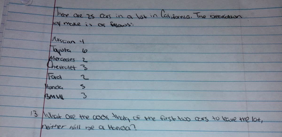 There are 25 Cars in a lst in lalifornsa. The oreckdawn
Vo make is
as falows:
aissian 4
Tayuta
Mercecies 2
Chevrolet 3
Farcd
2.
Honda
13. Mhat ae the oodr thede of the first two cors to leave tthe lot,
reither nill me a Honda?
