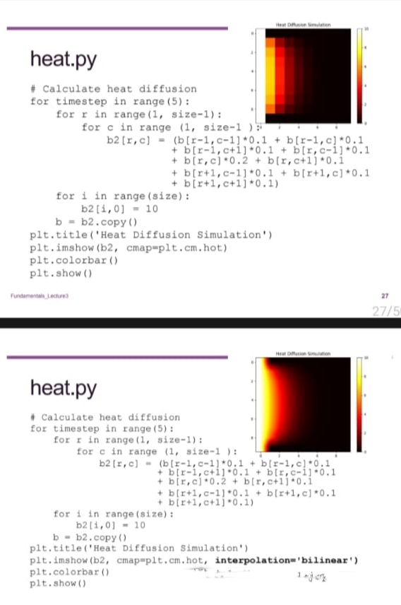 heat.py
# Calculate heat diffusion
for timestep in range (5):
for r in range (1, size-1):
for c in range (1, size-1 )
b2 [r,c]
Fundamentals Lecture3
(b[r-1,c-11*0.1 + b[r-1,c]*0.1.
+ b[r-1,c+i]*0.1 + b[r,c-i] *0.1
+ b[r, c) *0.2 + b[r, c+1] *0.1
for i in range (size):
b2 [1,0] 10
b = b2.copy ()
plt.title('Heat Diffusion Simulation')
plt.imshow (b2, cmap-plt.cm.hot)
plt.colorbar ()
plt.show()
+ b[r+1, c-1]*0.1 + b[r+1,c] *0.1
+ b[r+1, c+1] *0.1)
heat.py
#Calculate heat diffusion
for timestep in range (5):
Hest Diffusion Simulation
for r in range (1, size-1):
for c in range (1, size-1):
b2 [x, c]
Heat Diffusion Simulation
(b[r-1,c-11*0.1 + b[r-1, c) *0.1
+ b[r-1,c+i] 0.1 + b[r,c-11 0.1
+ b[r,c] 0.2 + b[r,c+1] 0.1
for i in range (size):
b2 [1,01 10
bb2.copy ()
+ b[r+1,c-11*0.1 + b[r+1,c] *0.1
+ b[r+1, c+1] *0.1)
plt.title ('Heat Diffusion Simulation')
plt.imshow (b2, cmap-plt.cm.hot, interpolation='bilinear')
plt.colorbar ()
plt.show()
27
27/5