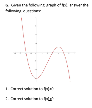 G. Given the following graph of f(x), answer the
following questions:
1. Correct solution to f(x) >0.
2. Correct solution to f(x) <0.