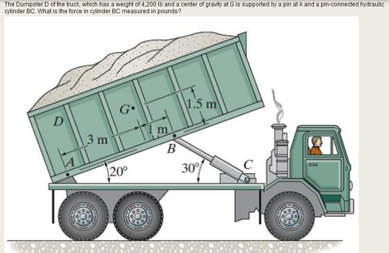 The Dumpster D of the truck, which has a weight of 4,200 Ib and a center of gravity at G is supported by a pin at A and a pin-connected hydraulic
cylinder BC. What is the force in cylinder BC measured in pounds?
\1.5 m
FLEARI
D
3 m
B
20°
30%
