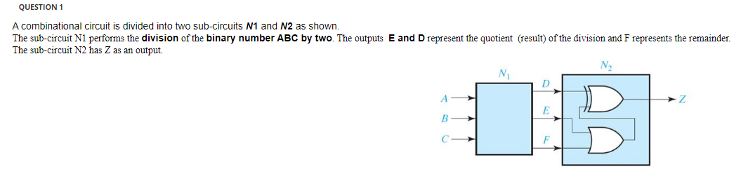 QUESTION 1
A combinational circuit is divided into two sub-circuits N1 and N2 as shown.
The sub-circuit N1 performs the division of the binary number ABC by two. The outputs E and D represent the quotient (result) of the division and F represents the remainder.
The sub-circuit N2 has Z as an output.
N2
N1
F
