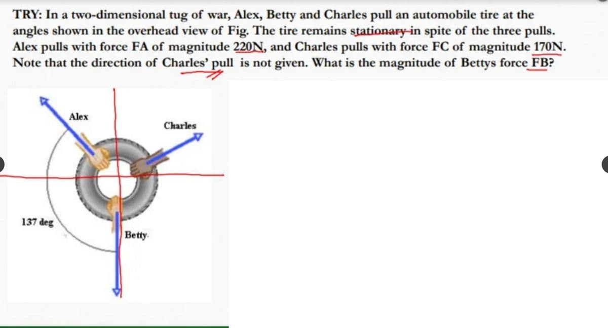 TRY: In a two-dimensional tug of war, Alex, Betty and Charles pull an automobile tire at the
angles shown in the overhead view of Fig. The tire remains stationary in spite of the three pulls.
Alex pulls with force FA of magnitude 220N, and Charles pulls with force FC of magnitude 170N.
Note that the direction of Charles' pull is not given. What is the magnitude of Bettys force FB?
Alex
Charles
137 deg
Betty.
