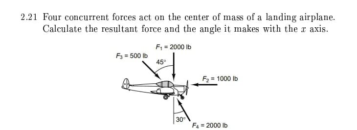 2.21 Four concurrent forces act on the center of mass of a landing airplane.
Calculate the resultant force and the angle it makes with the x axis.
F₁ = 2000 lb
F3 = 500 lb
45°
F₂ = 1000 lb
30⁰
F4 = 2000 lb