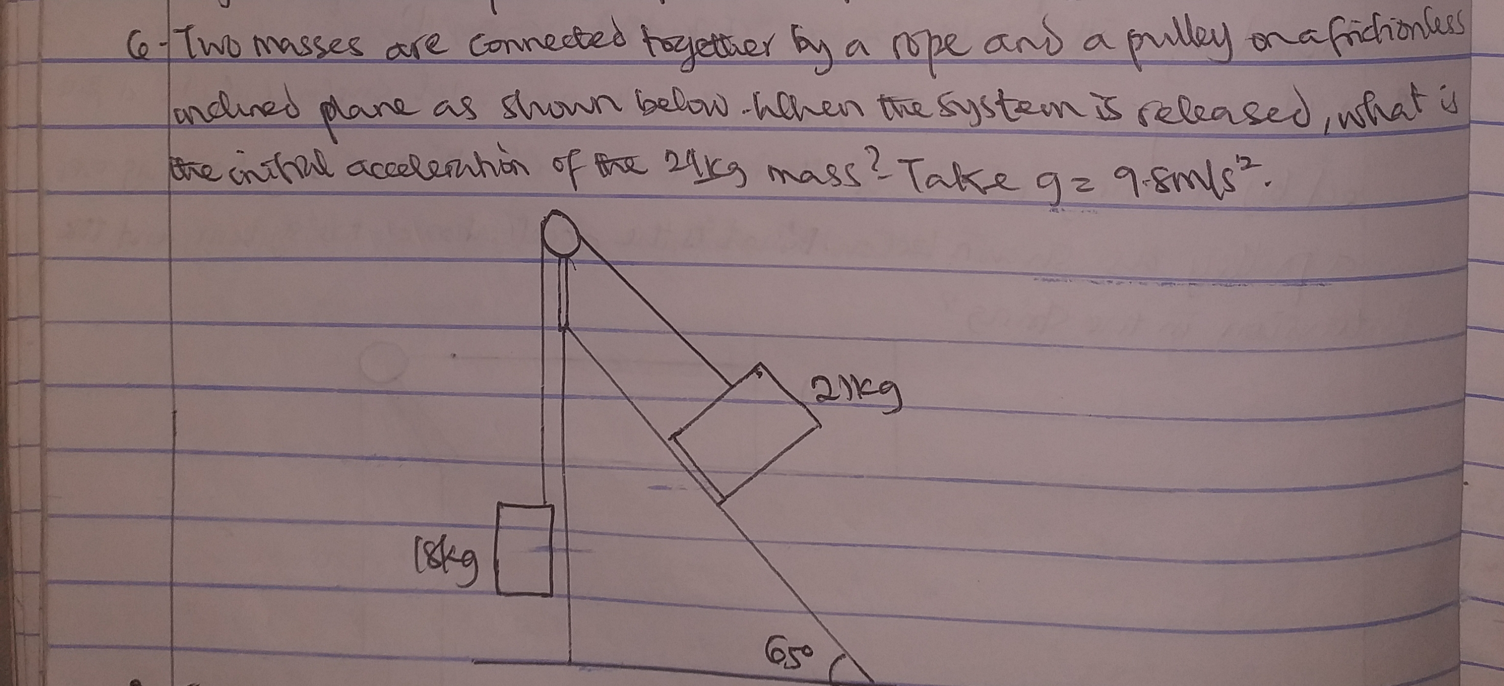 hegetther by a ope and a pulley onafrich
londined plane as shown below -hlhen the System is released, uhat s
the cnttral accelenhon of fre 24kg mass? Takegz 9.8m/s.
Two masses are Connected
