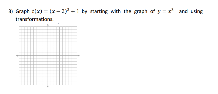 3) Graph t(x) = (x – 2)³ + 1 by starting with the graph of y = x³ and using
%3D
transformations.
