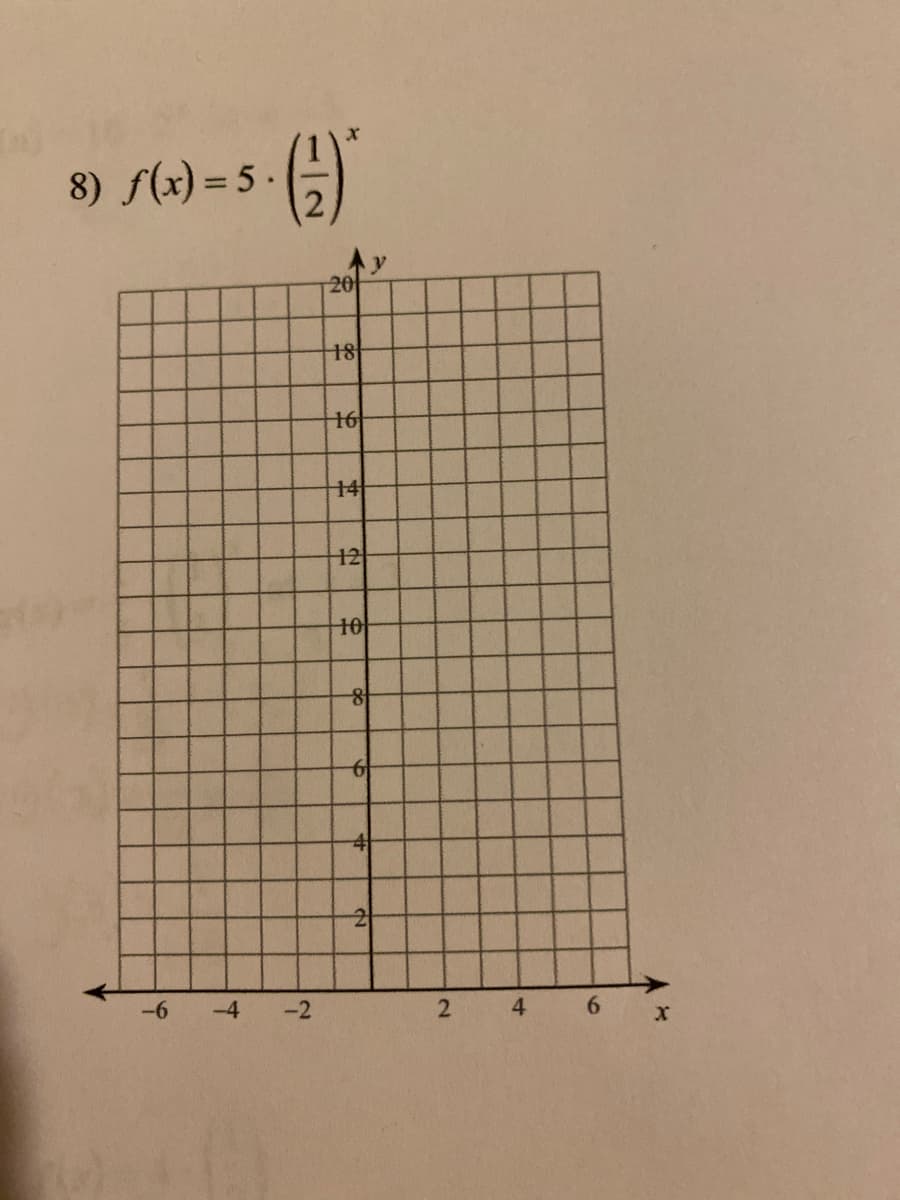 8) f(x) = 5 -
20
18
16
14
12
-6
-4
-2
6.
4.
2.
1/2
