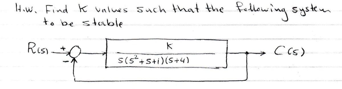 How, Find K values Such that the fed
to be stable
Pethewing systkm
Risi.
C (5)
s(s+5+i)(S+4)
