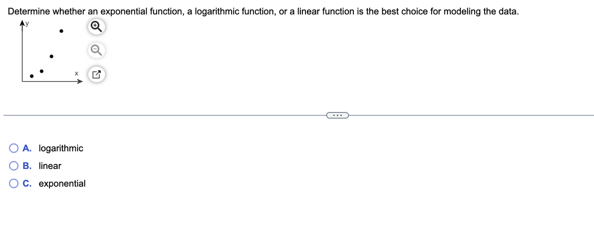 Determine whether an exponential function, a logarithmic function, or a linear function is the best choice for modeling the data.
A. logarithmic
B. linear
C. exponential