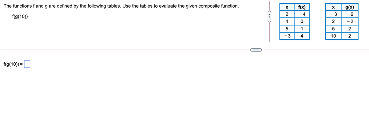 The functions f and g are defined by the following tables. Use the tables to evaluate the given composite function.
g(x)
- 3
f(x)
2
- 4
- 6
f(g(10))
4
2
- 2
5
1
- 3
4
10
f(g(10)) =
