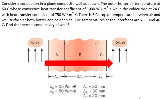 Consider a conduction in a plane composite wall as shown. The outer hotter air temperature at
60 C whose convective heat transfer coefficient of 1000 W/m² K while the colder side at 24 C
with heat transfer coefficient of 750 W/m² K. There is 5 C drop of temperature between air and
wall surface at both hotter and colder side. The temperatures at the interfaces are 45 C and 40
C. Find the thermal conductivity of wall B.
Hot air
A
B
-LA-
KA = 25 W/m.K
kc = 50 W/m-K
-2LB
C
4k
LA = 30 mm
LB = 30 mm
Lc = 20 mm
Cold air