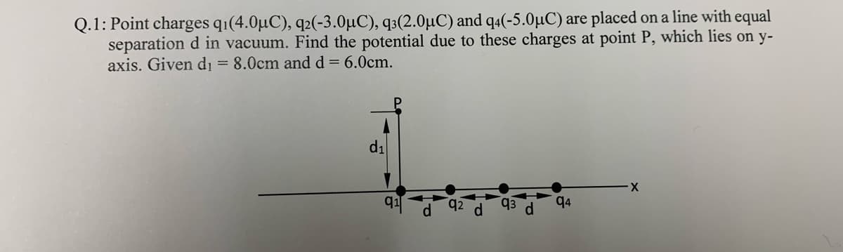 Q.1: Point charges q1(4.0µC), q2(-3.0µC), q3(2.0µC) and q4(-5.0µC) are placed on a line with equal
separation d in vacuum. Find the potential due to these charges at point P, which lies on y-
axis. Given d = 8.0cm and d = 6.0cm.
d1
q4
